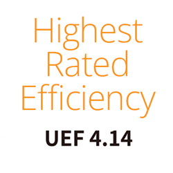 Highest Rated Efficiency