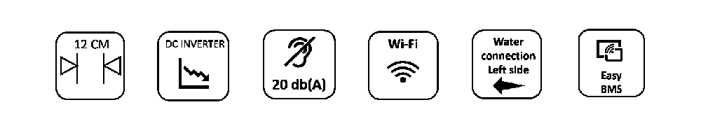 Hydronic fan coil features