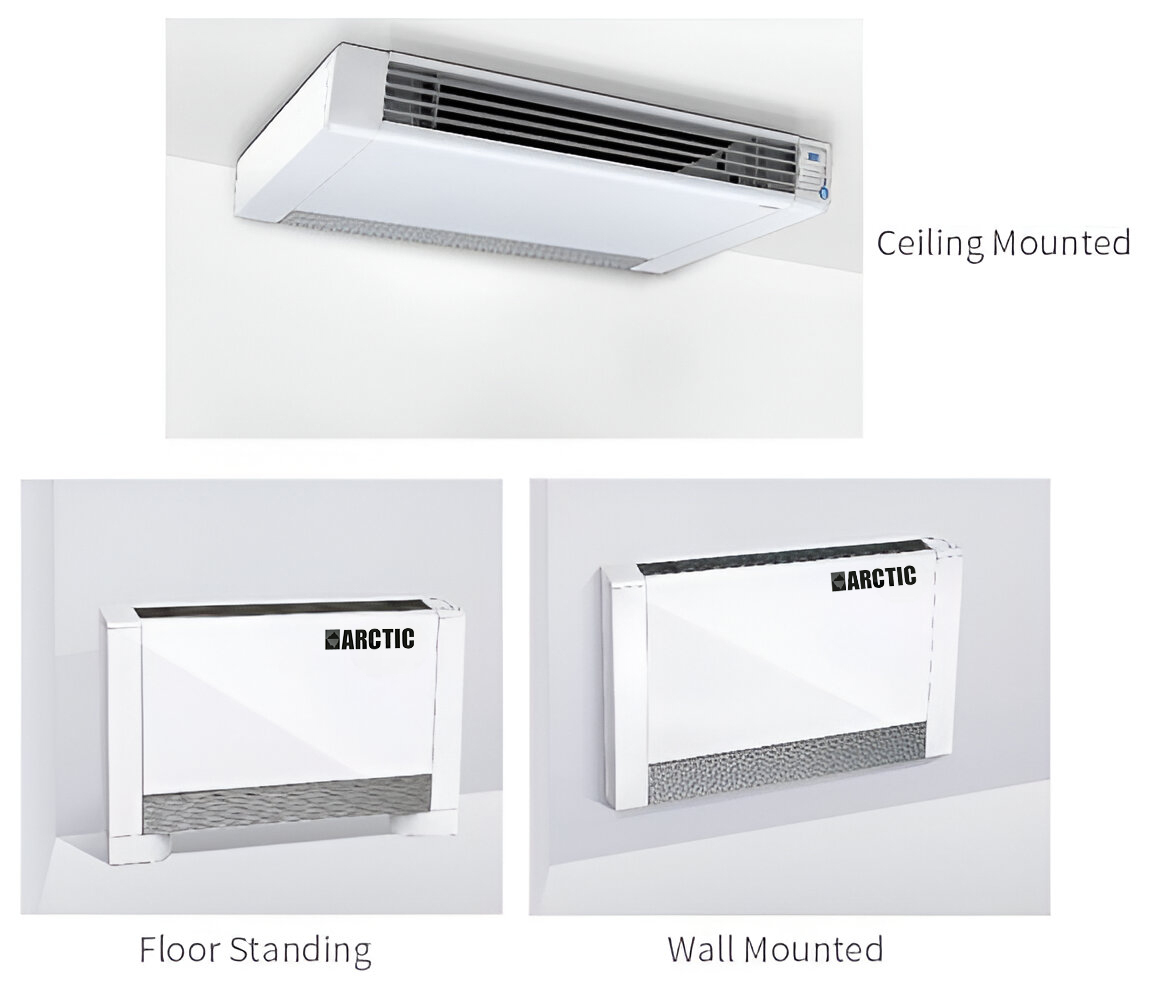 Flexible Mounting Styles 